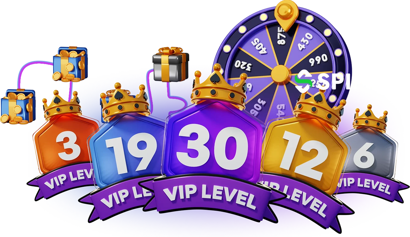 Loyalty and Rewards Wheel of Fortune and VIP